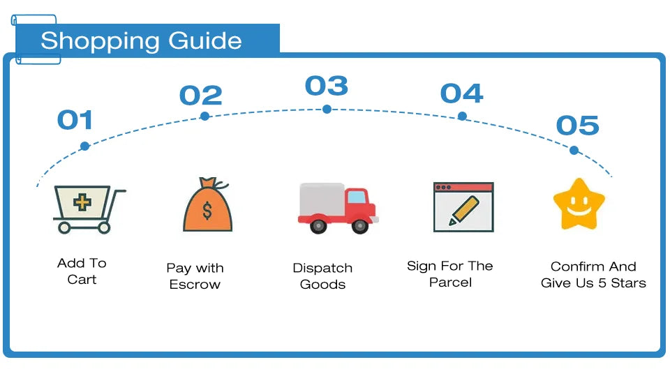 Stackable Refrigerator Organizer with Handle (Single Bin)